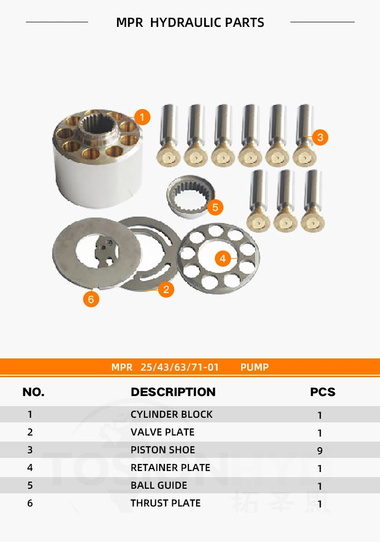 Mpr 63 Mpr63 Hydraulic Pump Parts with Danfoss